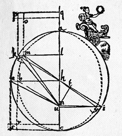 Figura3A1