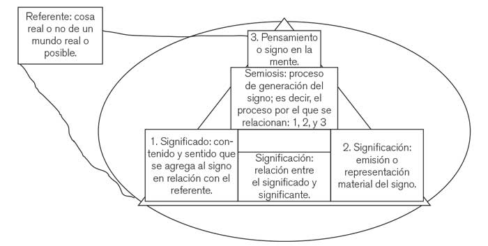 figura1109B05