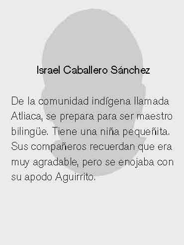 Estudiante22