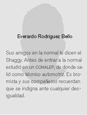 Estudiante40