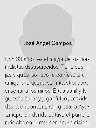Estudiante5