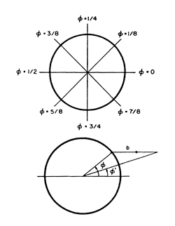 Arcefigura3
