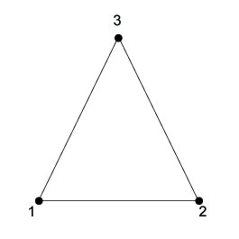 Figura4b
