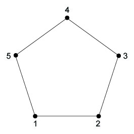 Figura4d