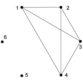 Figura5b