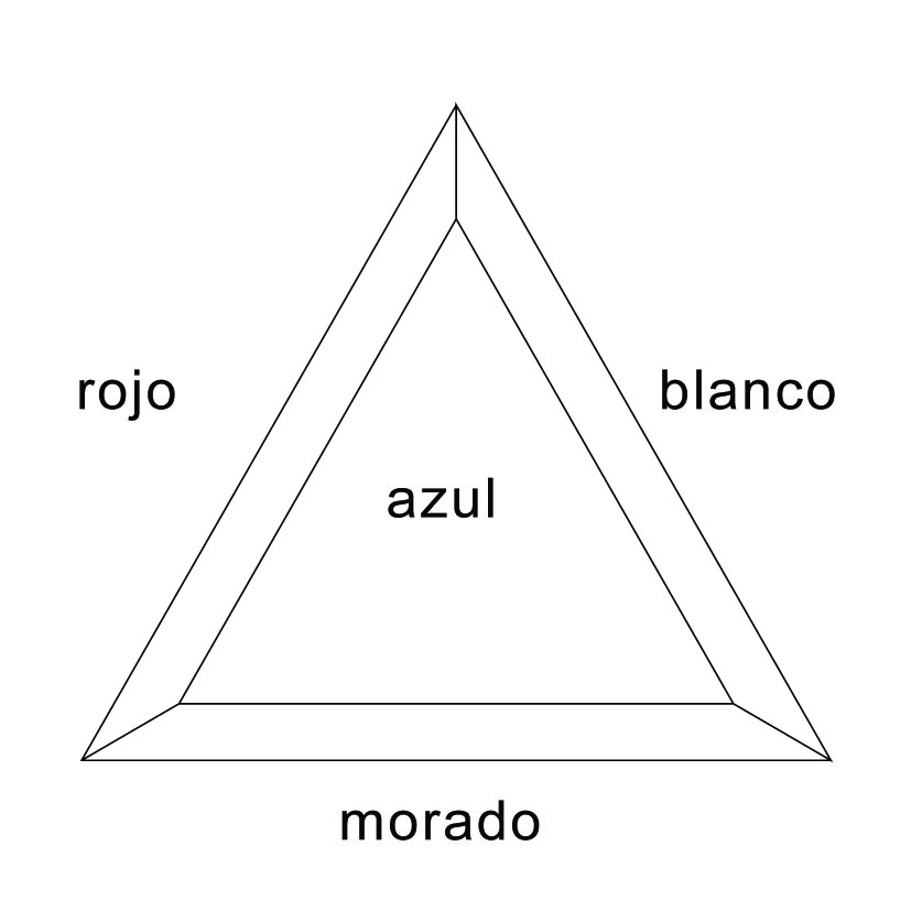 Figura6b