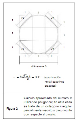fig2
