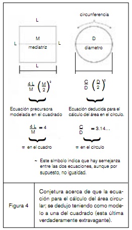 fig4