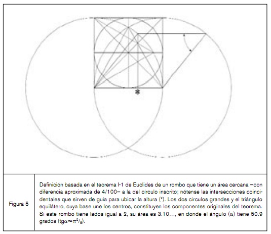 fig5