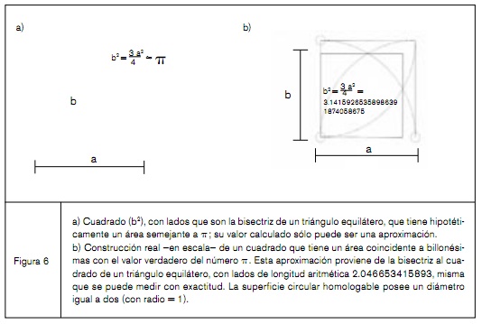 fig6