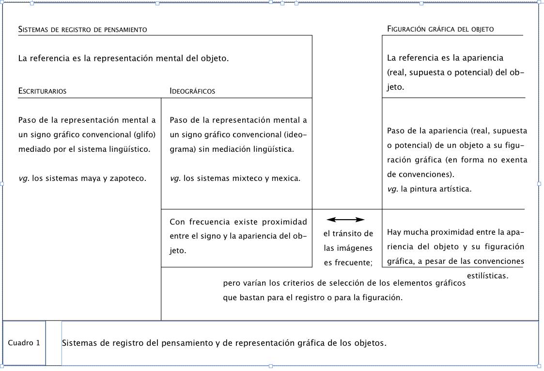 cuadro1