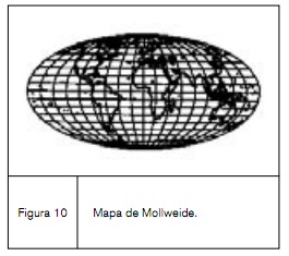 fig10