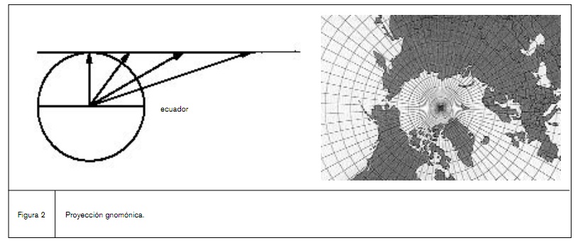 fig2