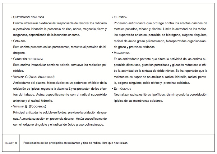 cuad3