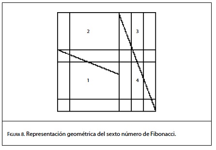 fig8