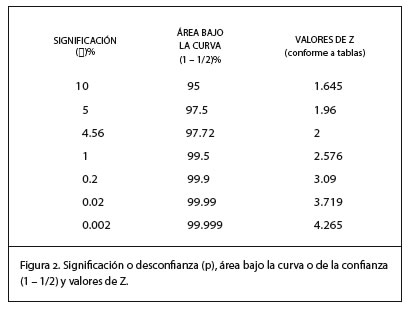 FIG2